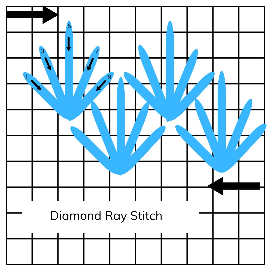 Diamond Ray Pattern Indesign Needlepoint Stitch Library | Decorative Needlepoint Stitches – Poppy ...