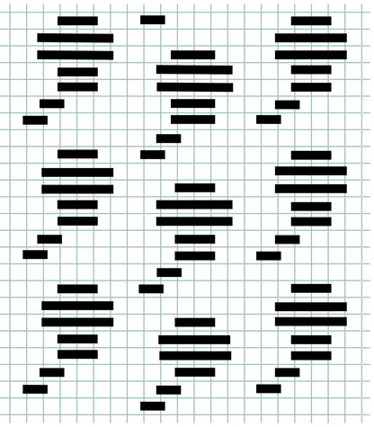 Black bars of varying lengths on a grid background